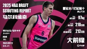 字母哥密切关注🤫NBA选秀大会：雄鹿47号顺位选中马尔科维奇
